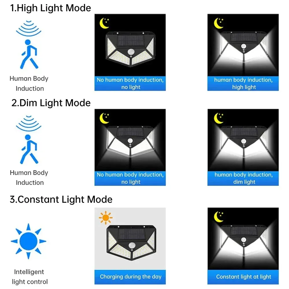 Lampe solaire murale à détecteur de mouvement PIR 100 LED, étanche, éclairage extérieur 4