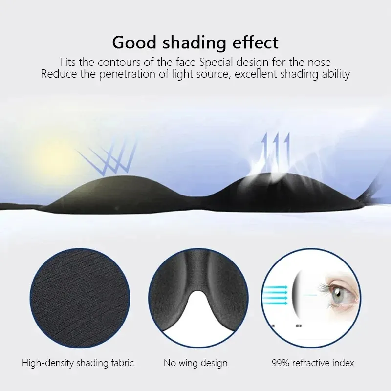 Masque de sommeil 3D profilé MDUG