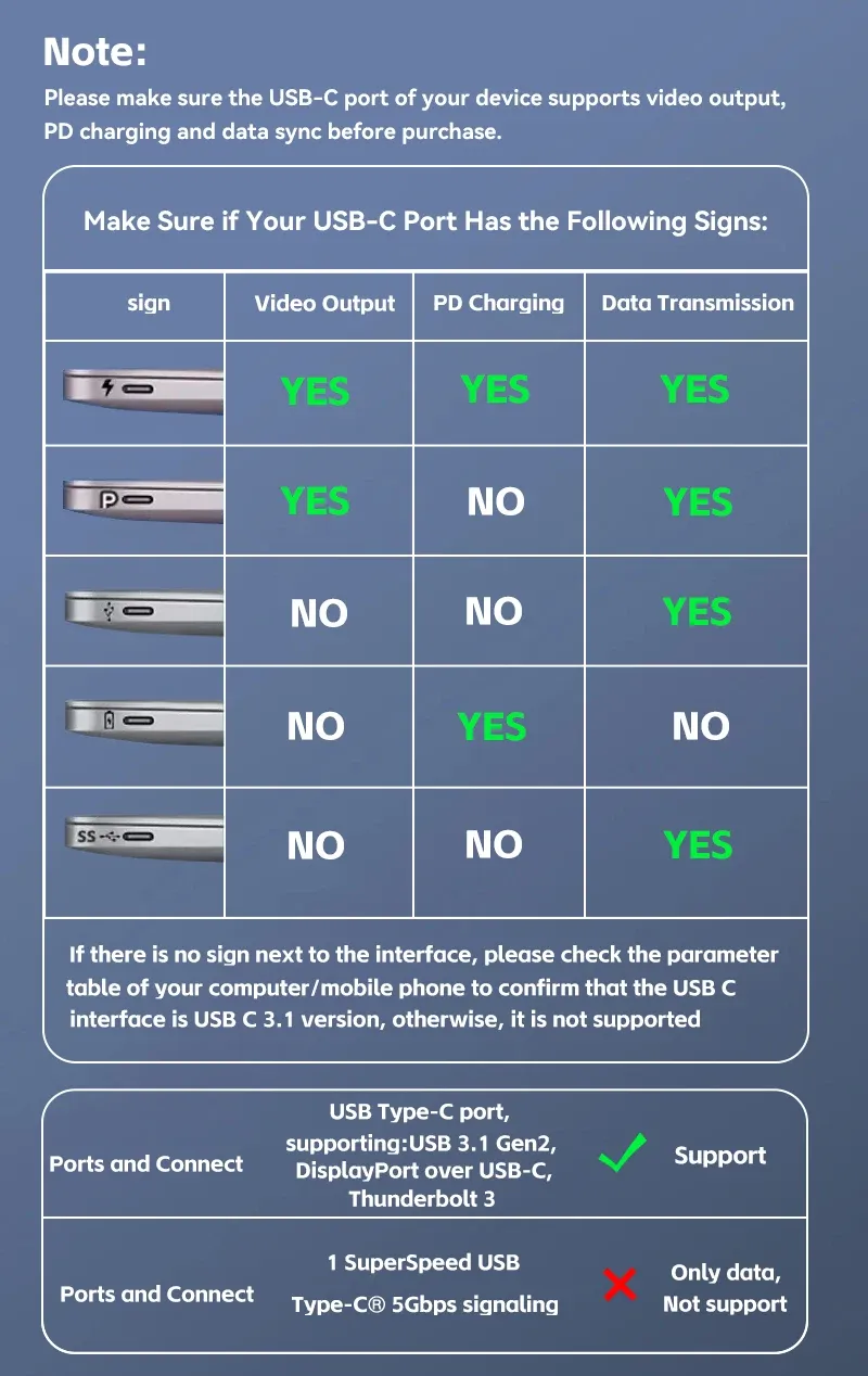 Adaptateur USB Type-C vers HDMI, finitions
