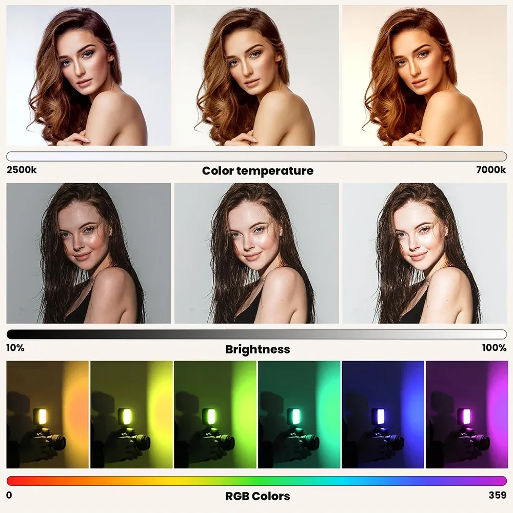 Mini lumière de remplissage LED RVB portable et réglable pour vidéo, compatible appareil photo, smartphone et GoPro 3