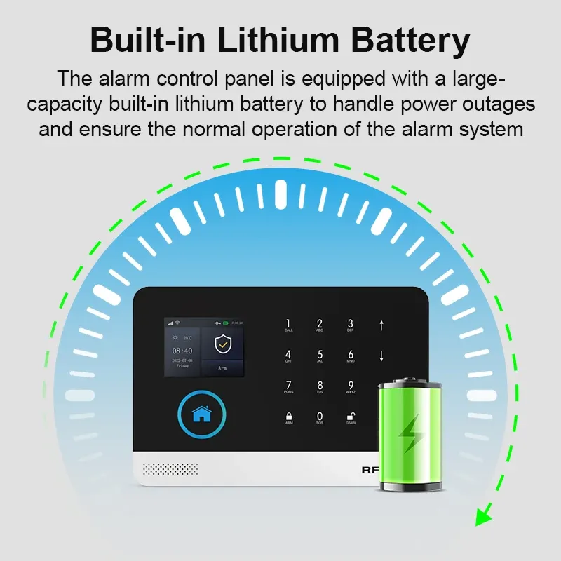 Système d'alarme GSM intelligent sans fil avec capteur de porte, connectivité Wi-Fi et 4G, compatible avec l'application Smart Life et Alexa 5