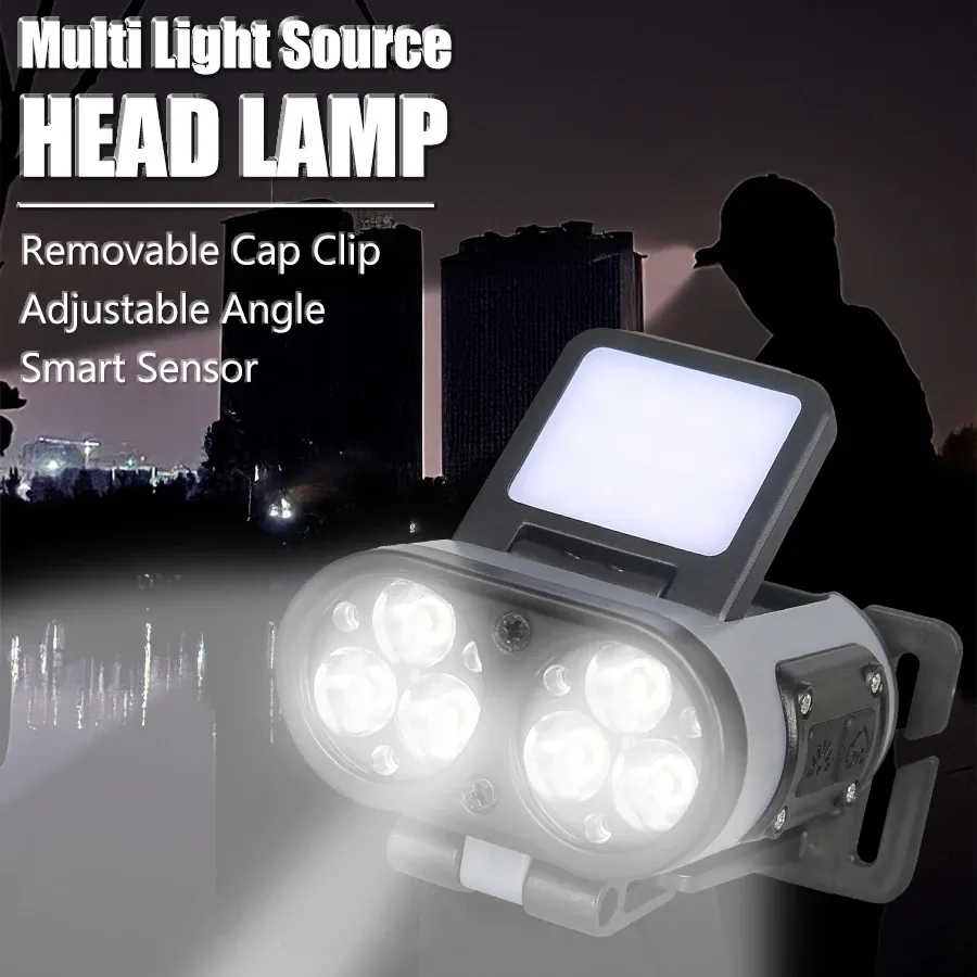 Lampe frontale LED intelligente en situation d'utilisation