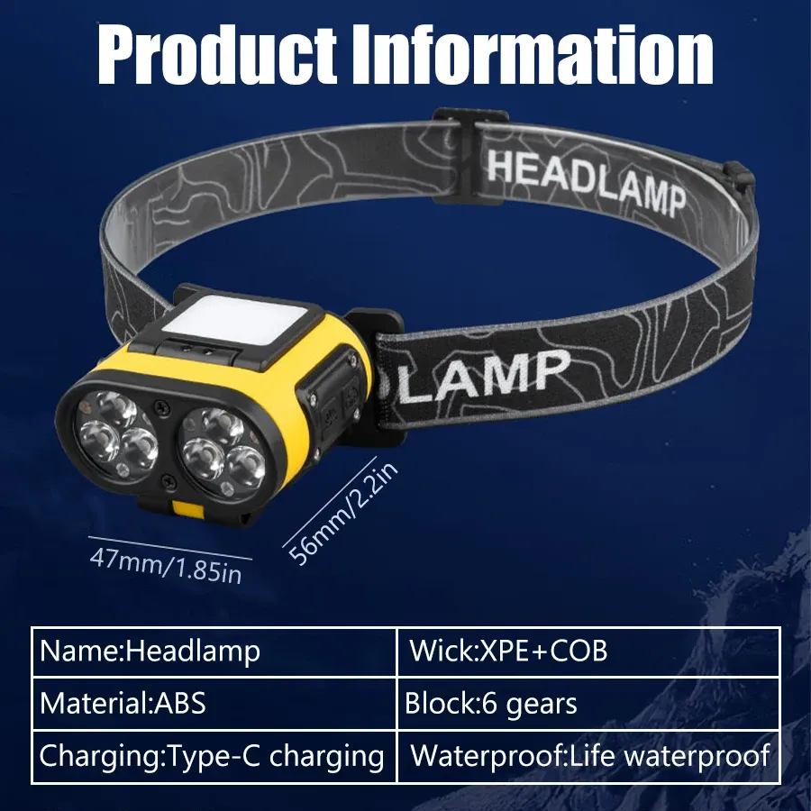 Lampe frontale LED intelligente pour l'extérieur