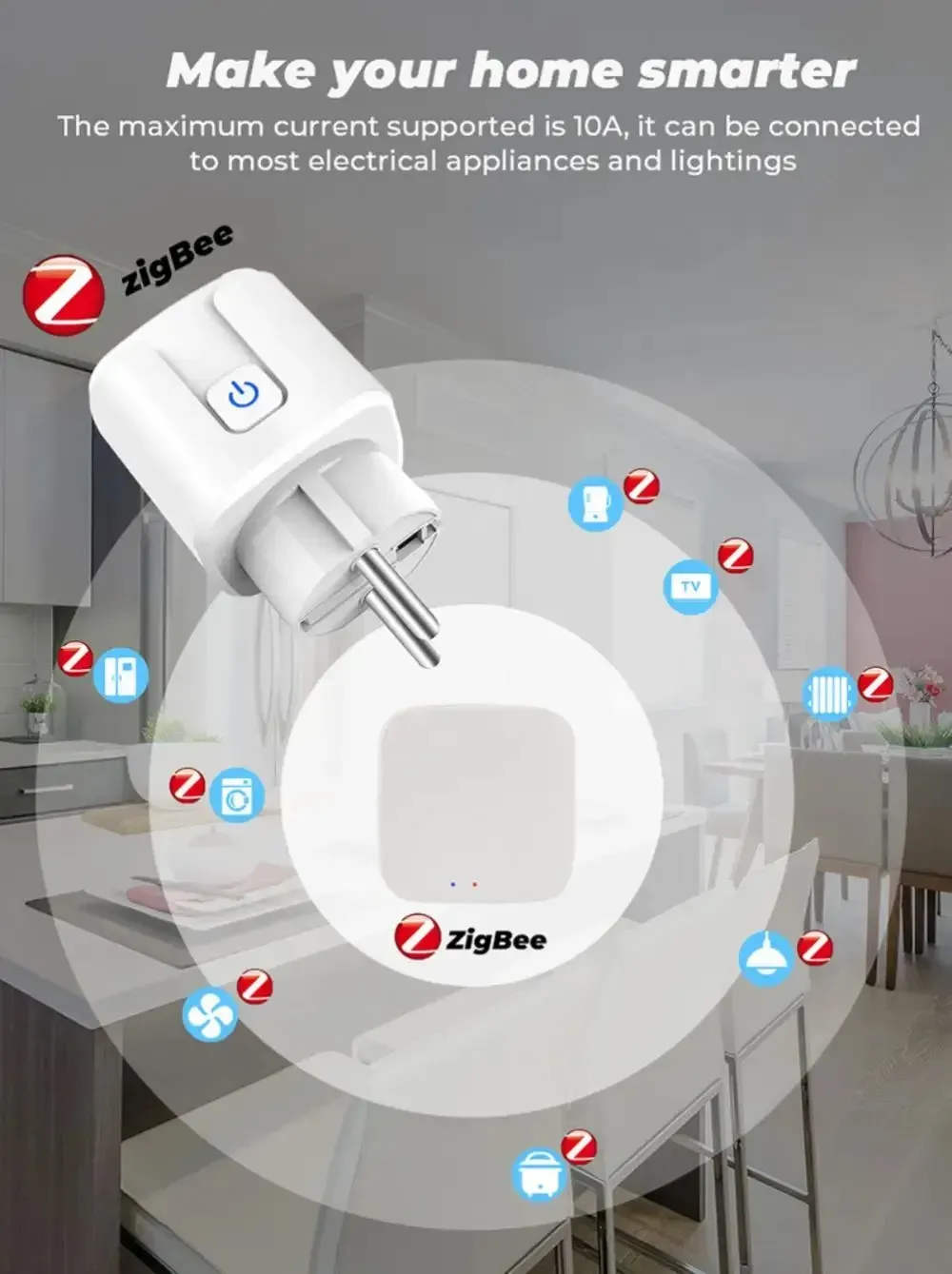 Prise connectée Tuya Zigbee 20 A pour l'UE avec mesure de consommation, minuterie et commande vocale via Alexa, Google Home et Yandex 4