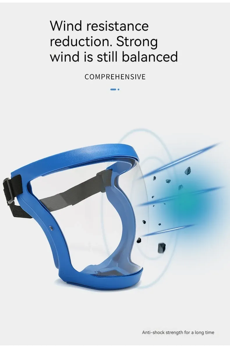 Masque transparent anti-poussière et anti-buée, vue détaillée 3