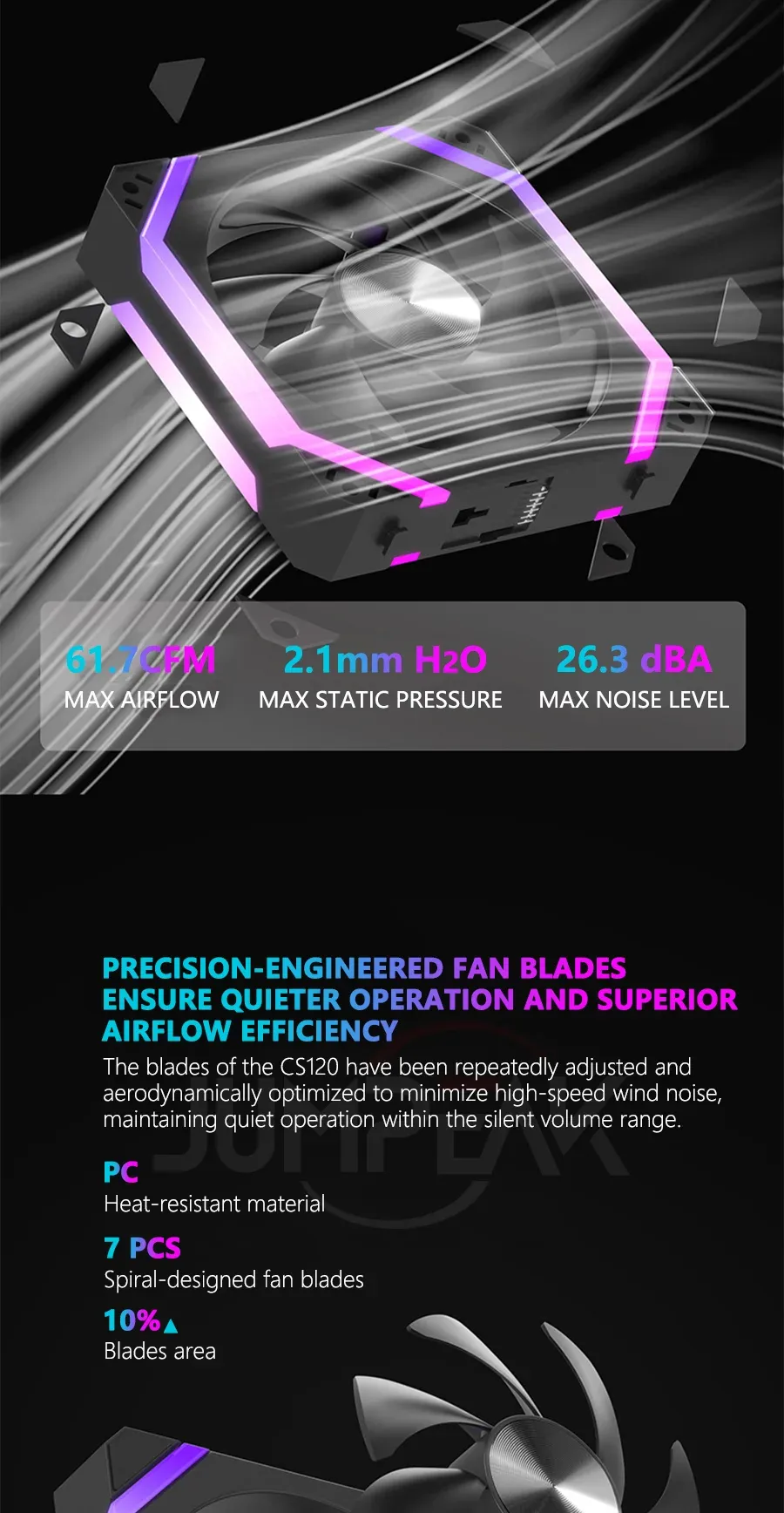 Ventilateur ARGB CS120 design