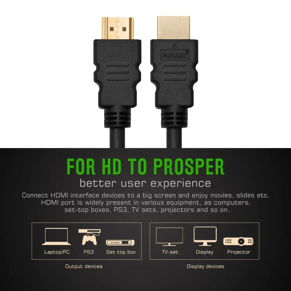 Connexion HDMI à une console de jeux