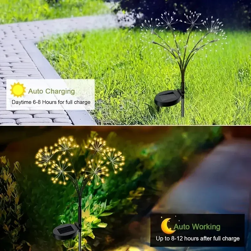 Lumières solaires pour patio et jardin