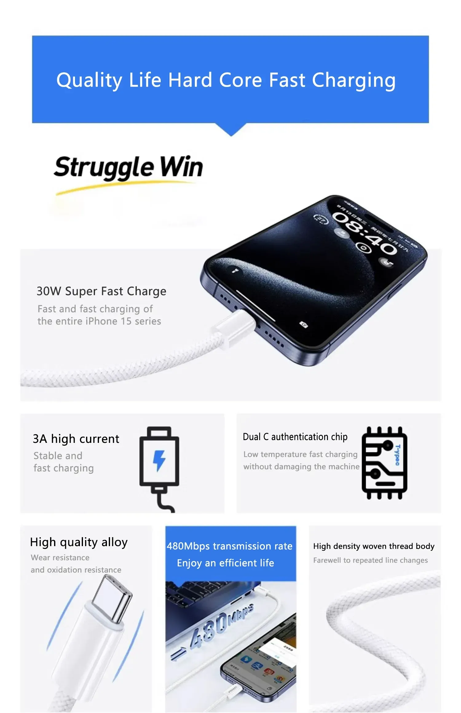 Câble USB-C dans un cadre moderne