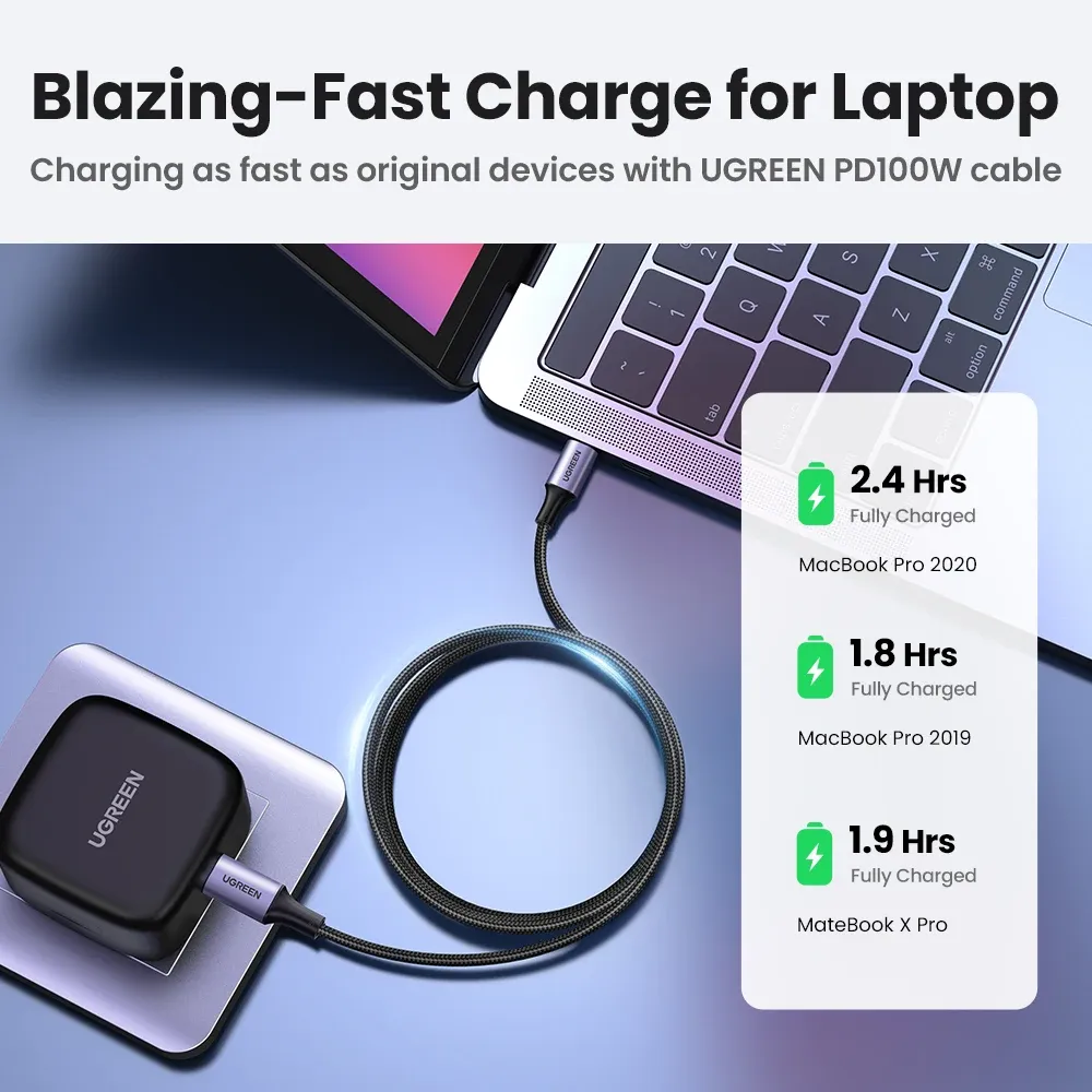 Câble UGREEN USB-C vers USB-C 100W PD, charge rapide 5A avec puce E-Marker, compatible iPhone, Samsung, iPad et ordinateur portable 2