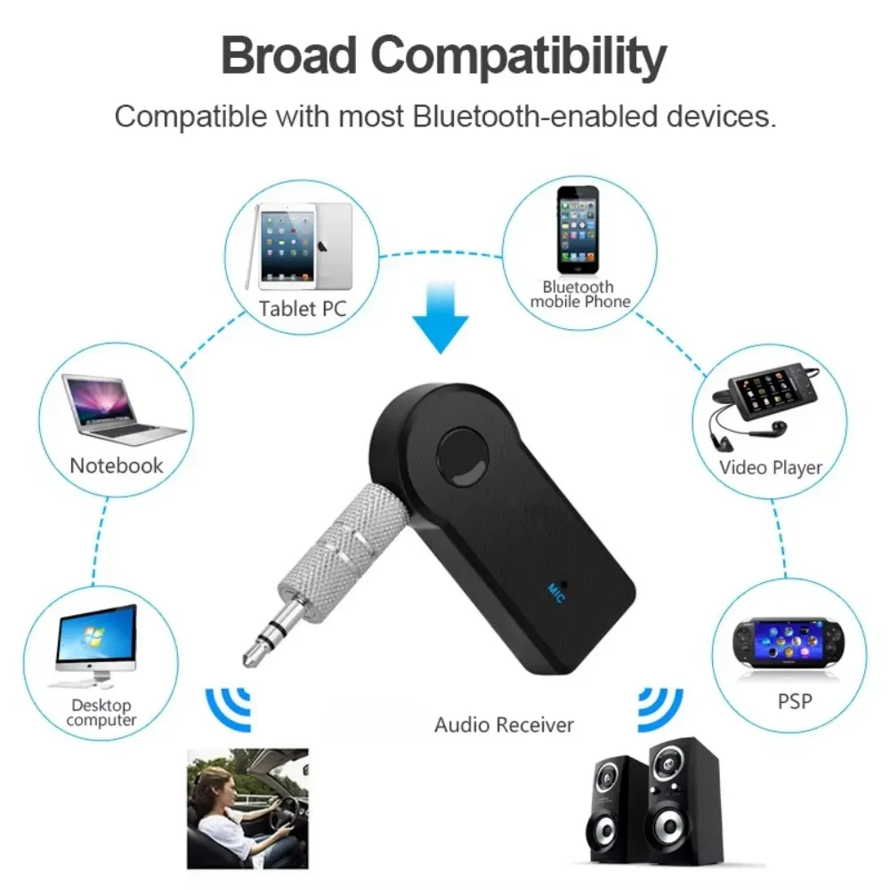 Récepteur audio Bluetooth, dans son environnement