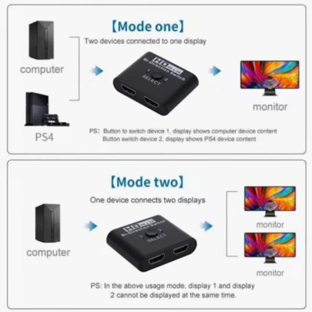 Commutateur HDMI bidirectionnel 8K 60 Hz, 2 entrées 1 sortie / 1 entrée 2 sorties, compatible PS4 3