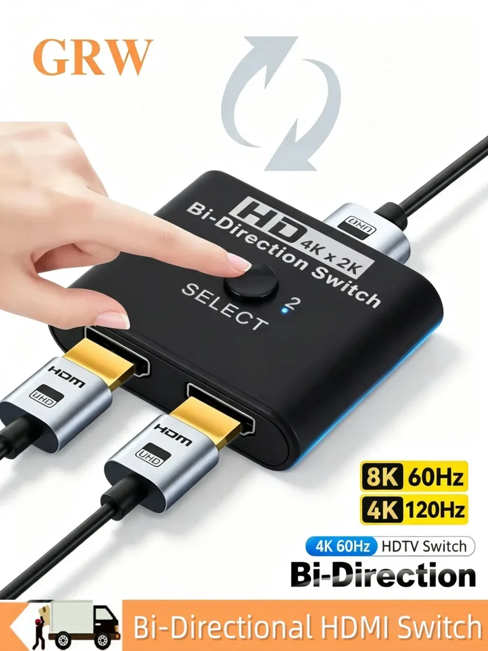 Commutateur HDMI bidirectionnel vue générale