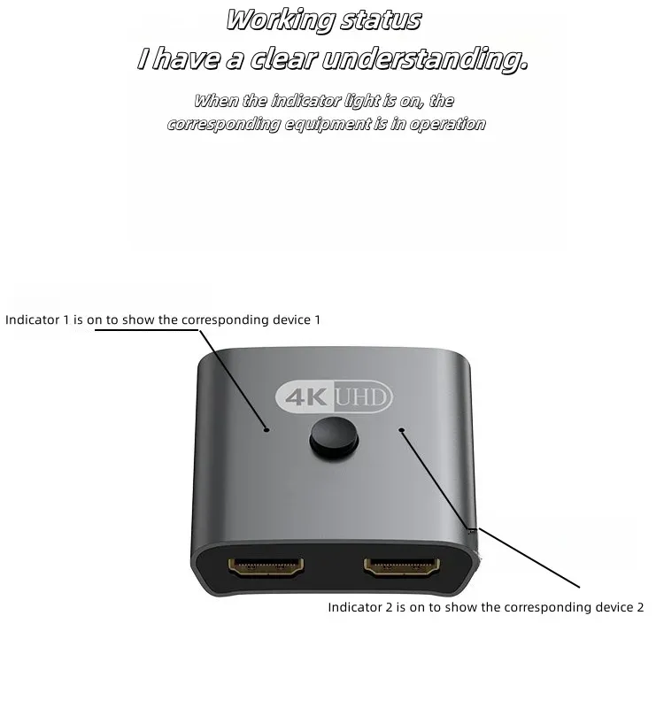 Commutateur HDMI bidirectionnel, utilisation au quotidien