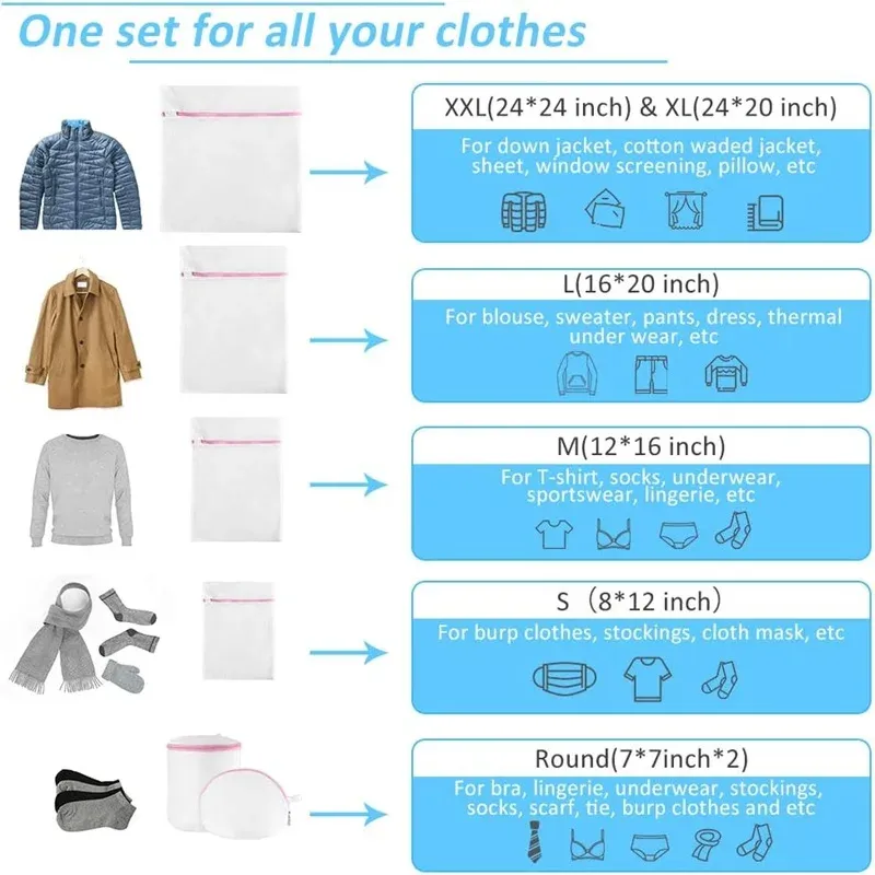 Sac de lavage pour vêtements, vue d'ensemble