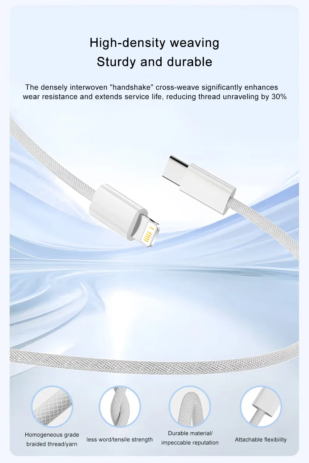 Câble de charge rapide, finition et détails