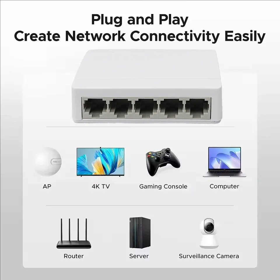 Ports RJ45 du commutateur Ethernet
