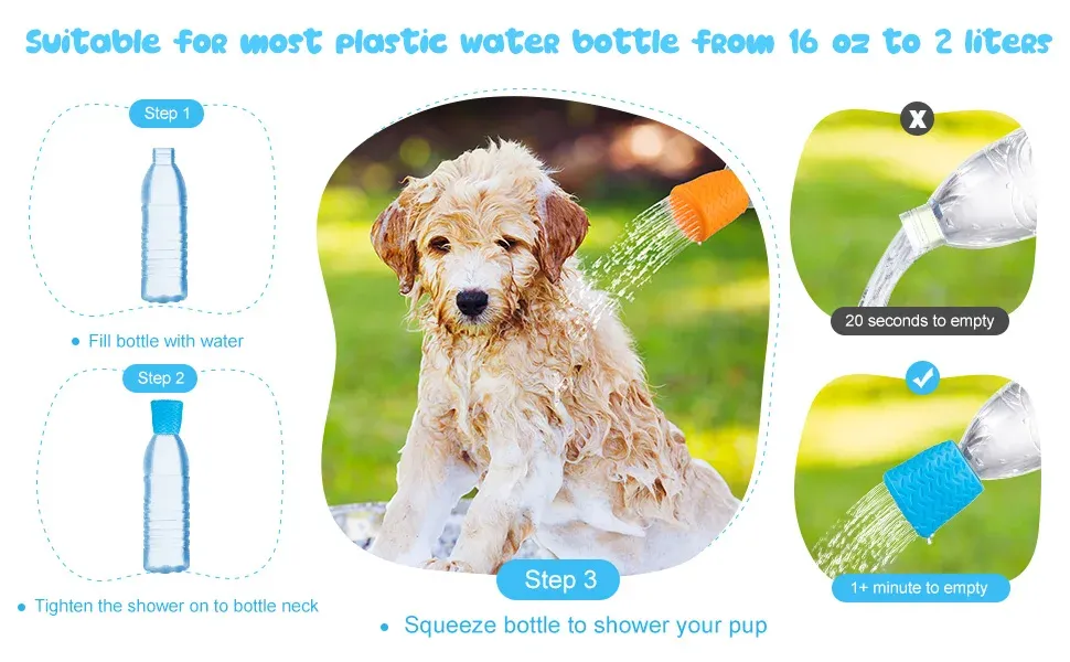 Détail de la buse de douche portable pour bouteille