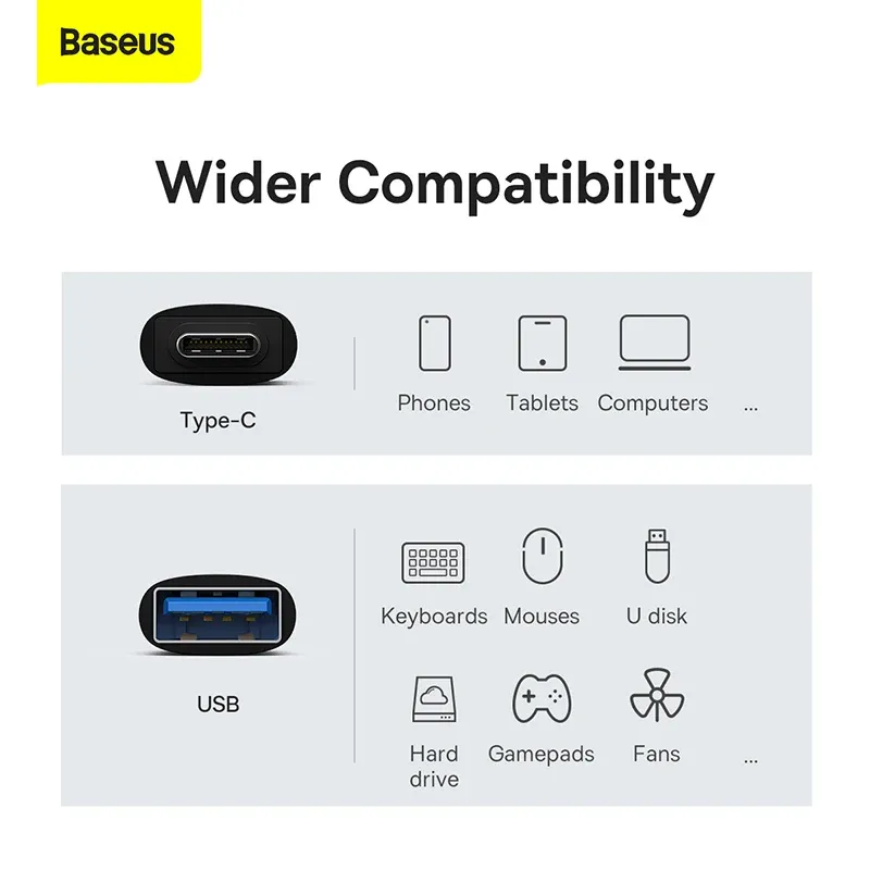 Adaptateur OTG Baseus USB-C vers USB-A 3.1, transfert de données 10 Gbit/s, compatible MacBook, Xiaomi, Huawei et Samsung 6