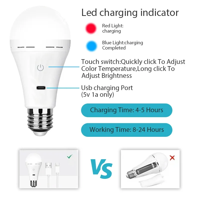 Ampoule LED rechargeable USB-C au design épuré