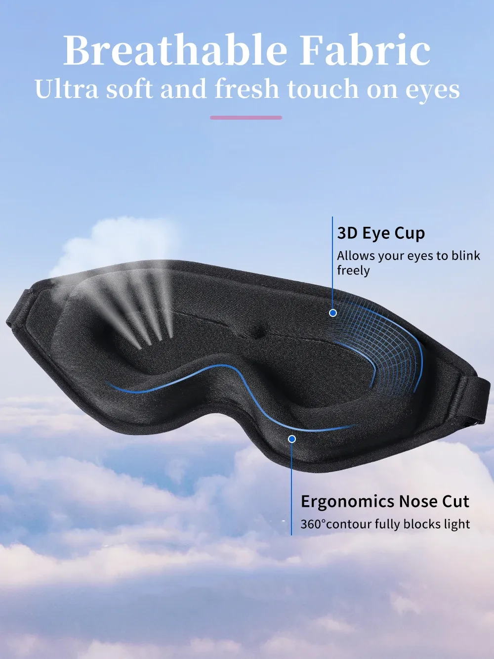 Masque de sommeil 3D, détail du design