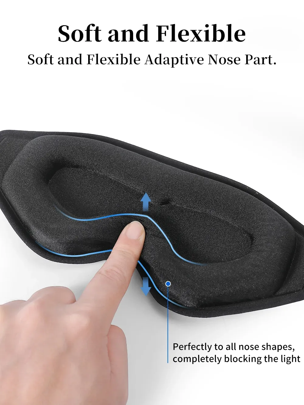 Masque de sommeil 3D, vue de profil