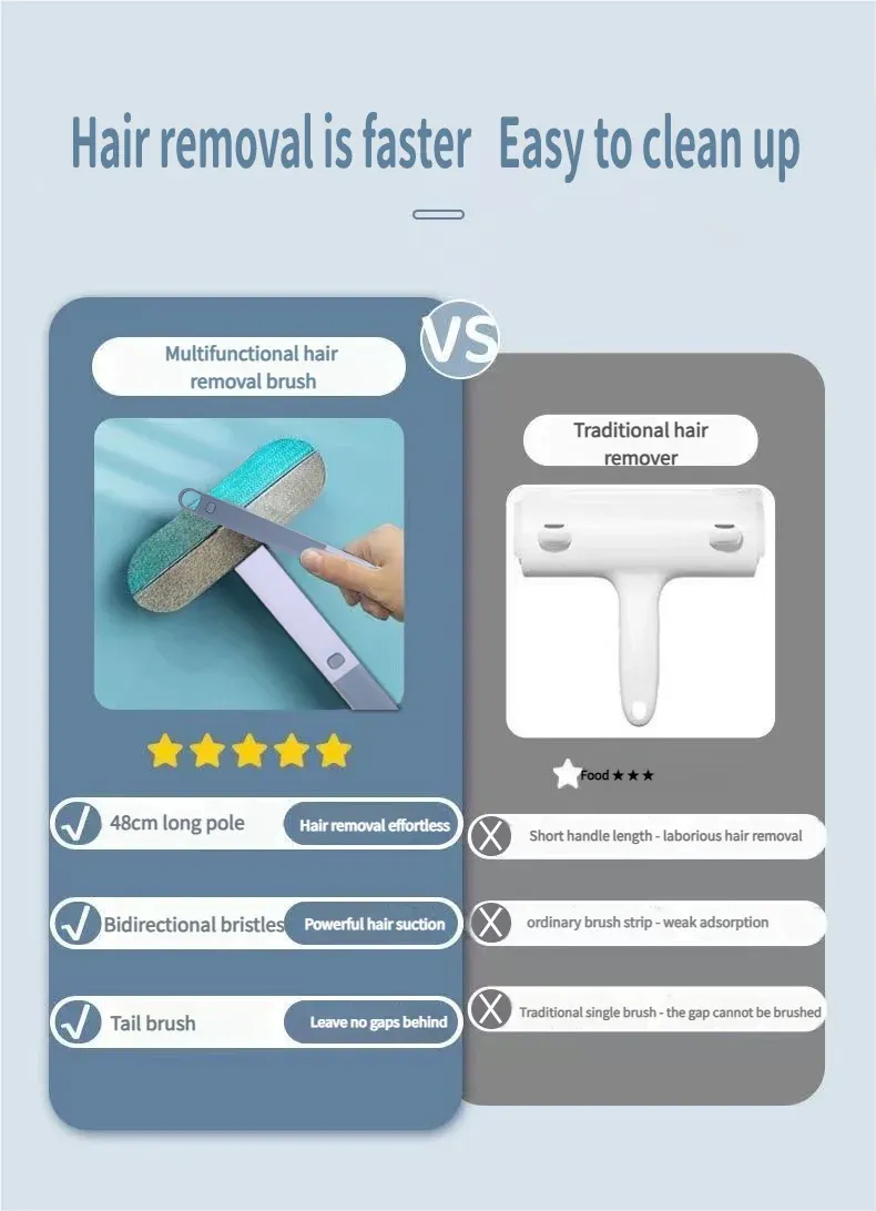 Utilisation du produit