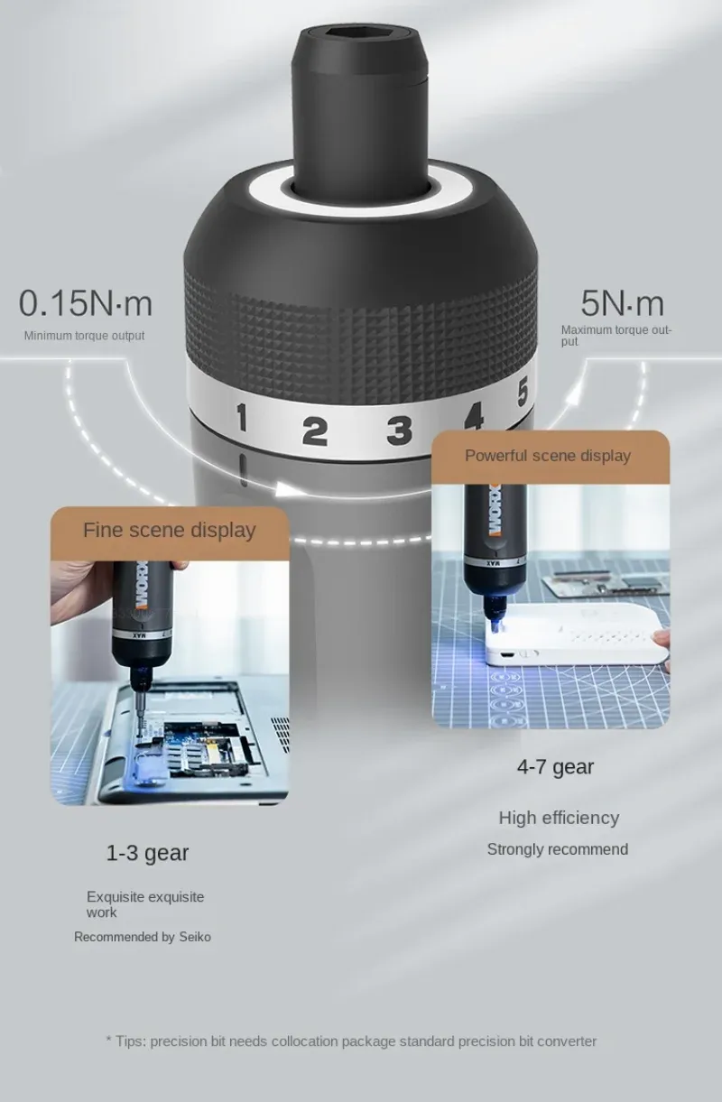 Utilisation du WORX WX242 au quotidien