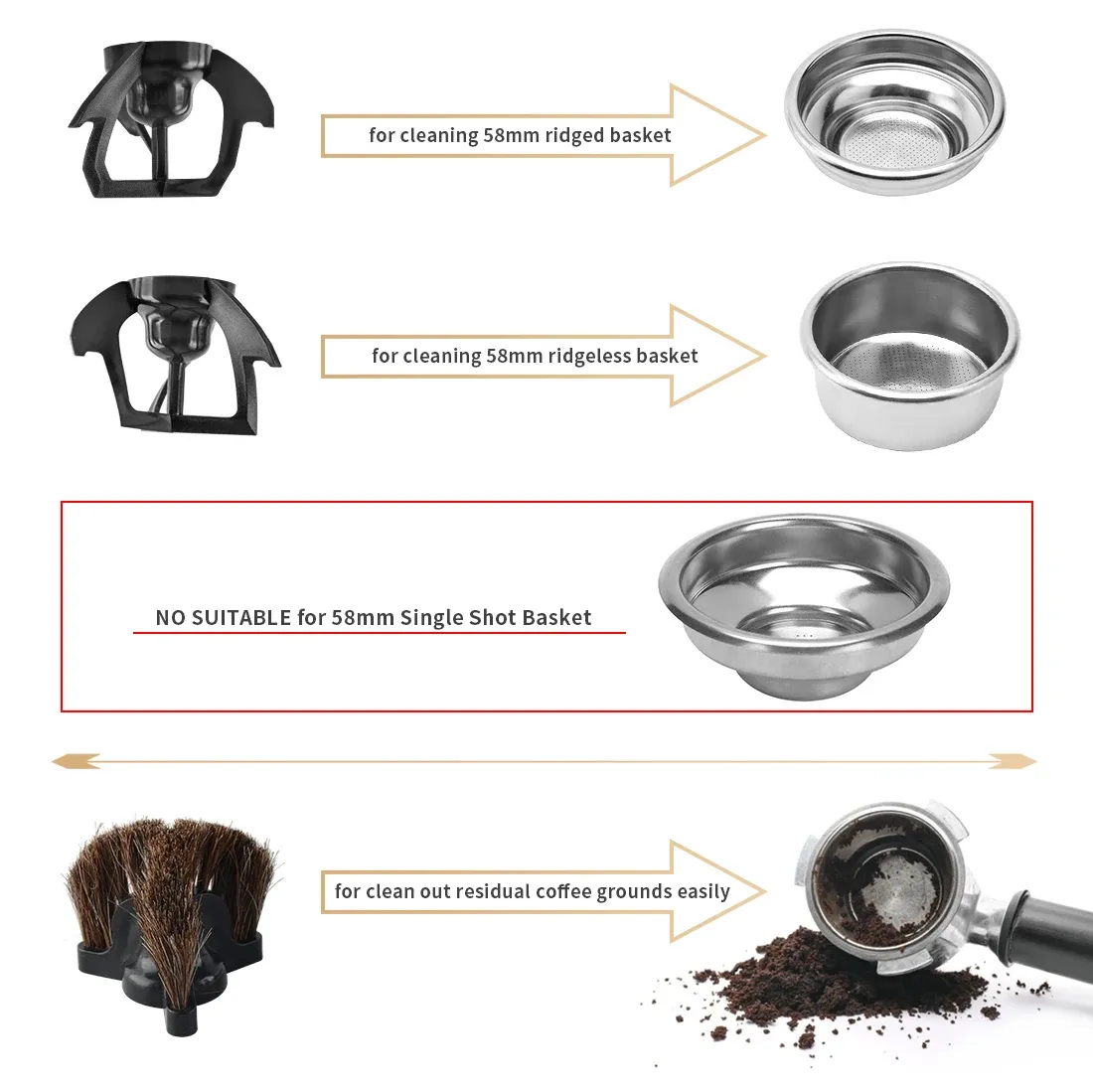 CAFEMASY – Pièce de rechange, tête de brosse et grattoirs de nettoyage du café 51/53/58 mm pour nettoyeur de porte-filtre automatique QuinSpin 3