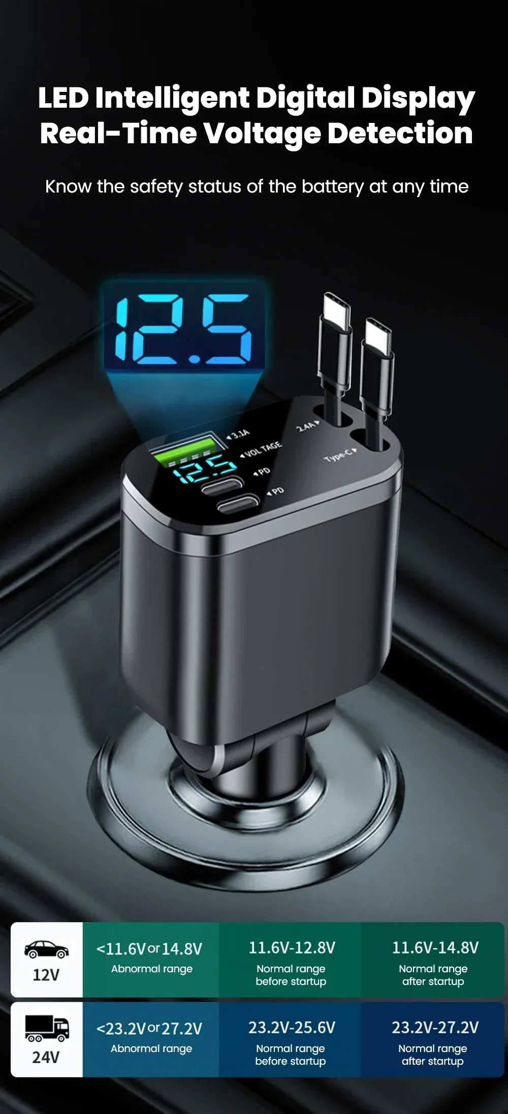 Chargeur de voiture 5 en 1 - en situation