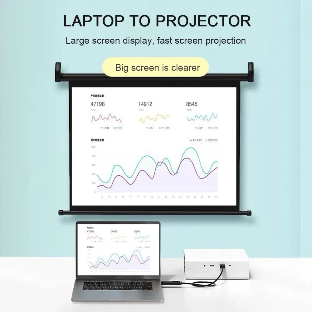 Adaptateur DisplayPort vers HDMI, détail du connecteur