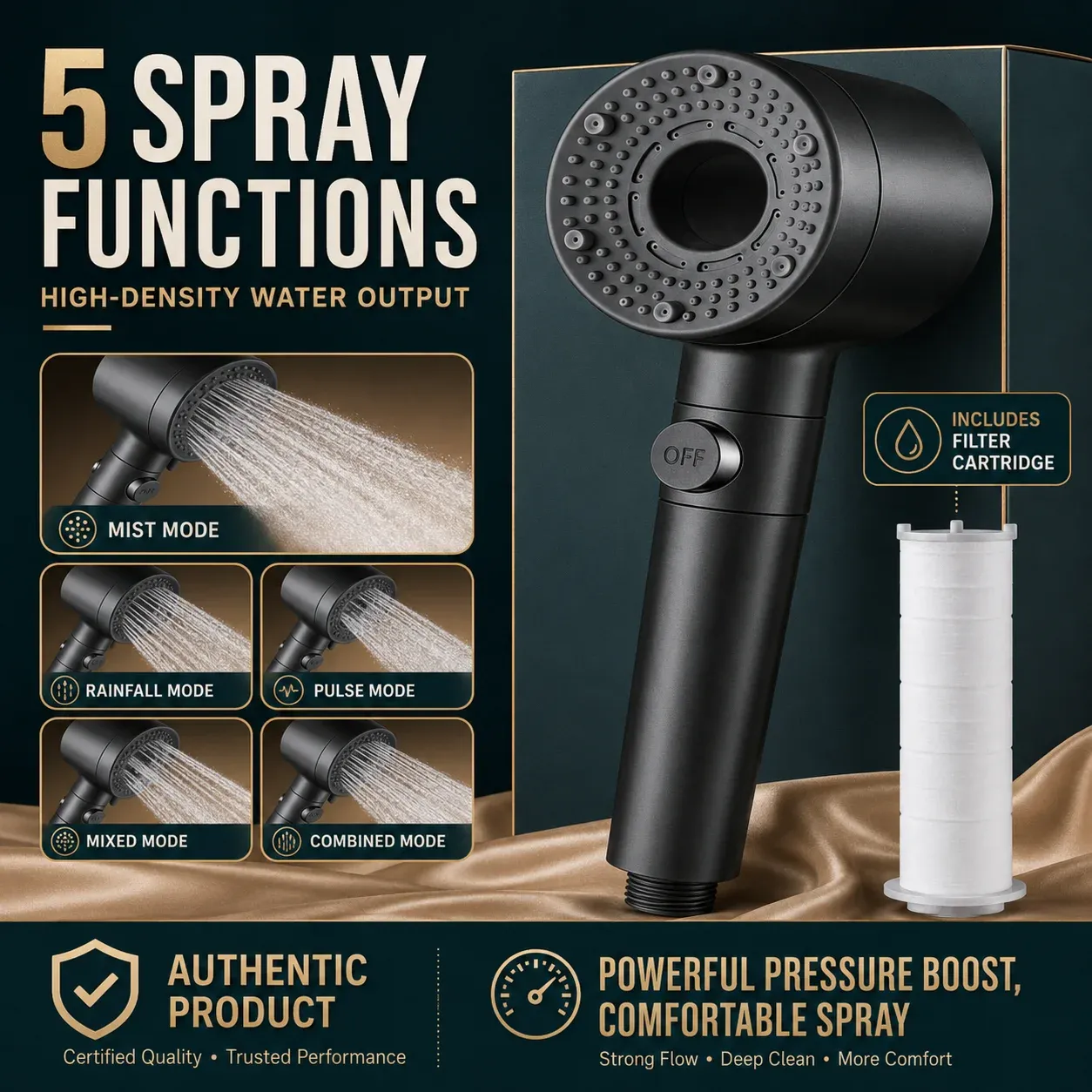 Pommeau de douche haute pression avec filtre, économie d'eau et arrêt une touche pour salle de bain 5