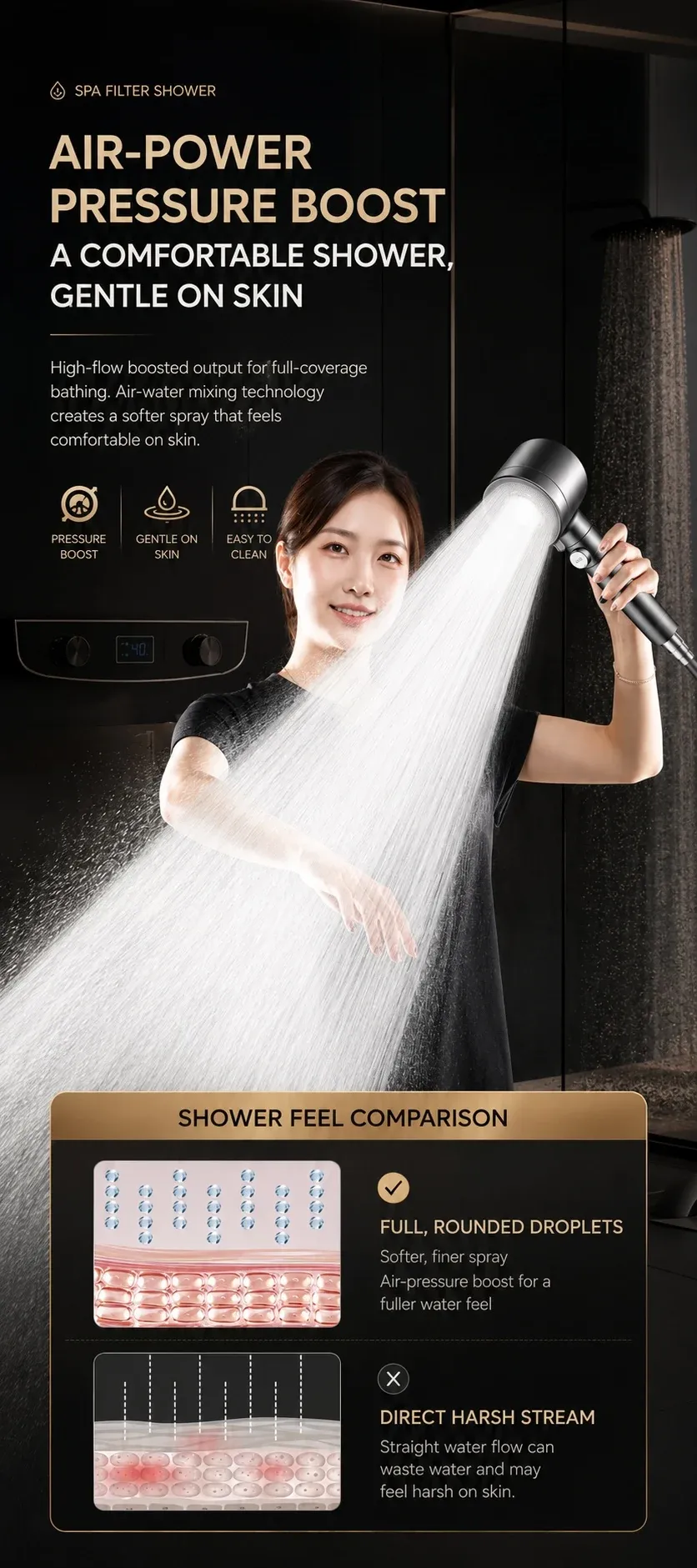 Filtre intégré du pommeau de douche