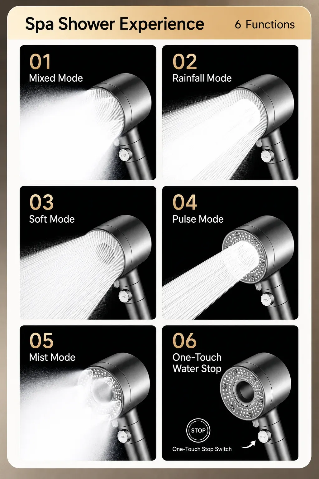 Pommeau de douche économie d'eau