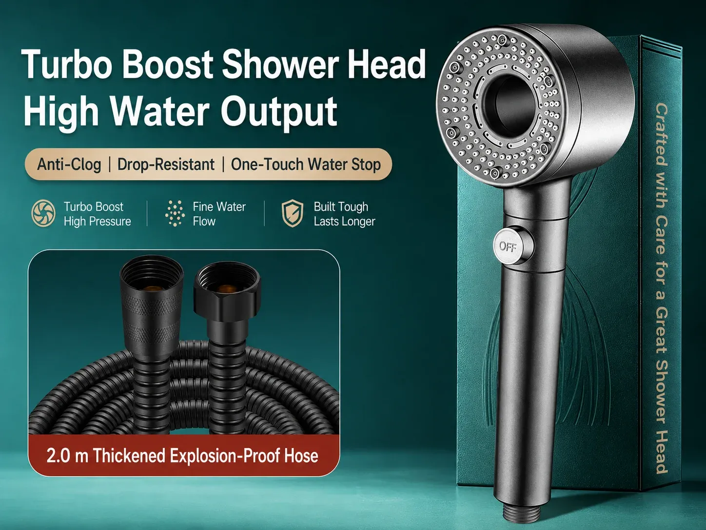 Pommeau de douche haute pression avec filtre, économie d'eau et arrêt une touche pour salle de bain 20