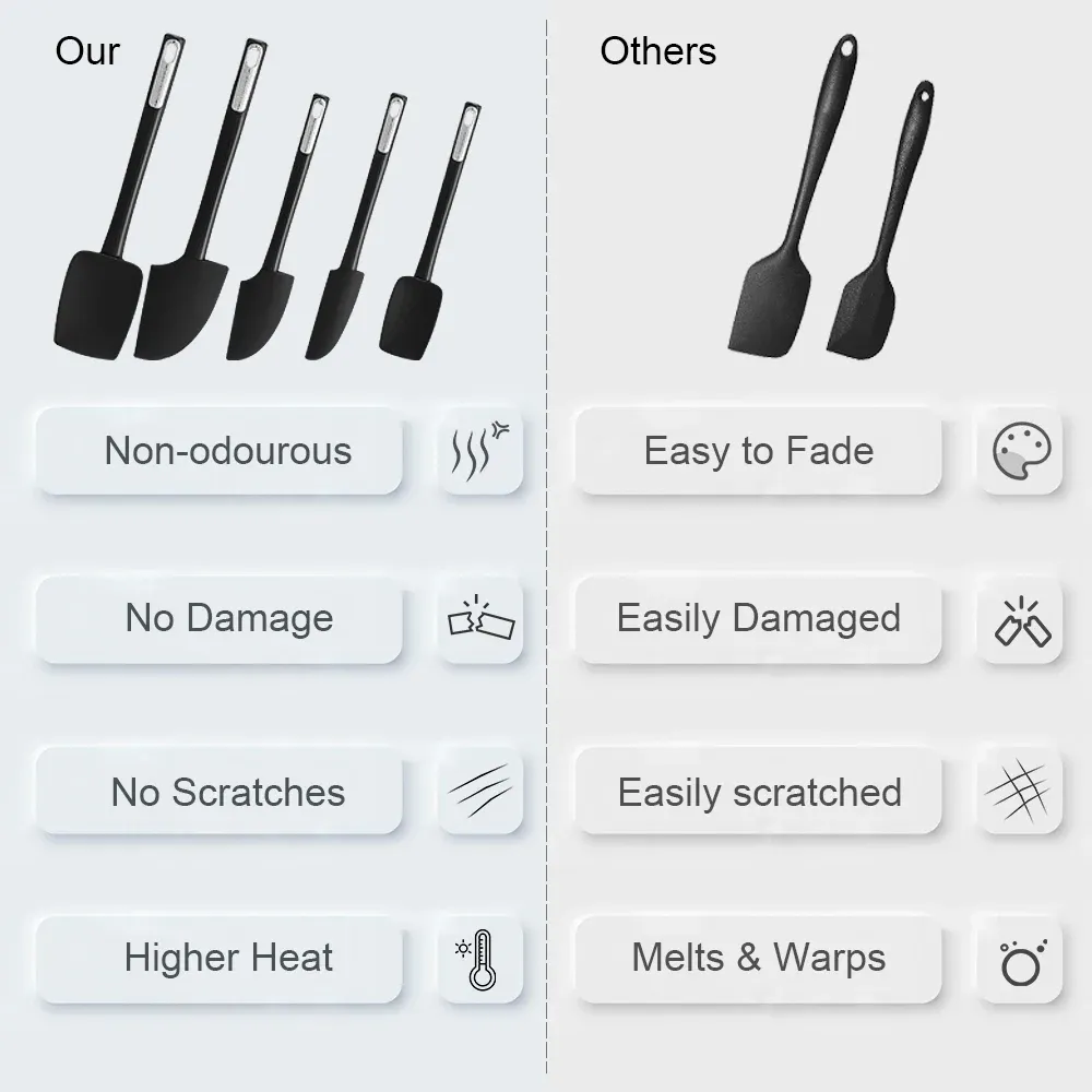 Ensemble de spatules en silicone résistantes à la chaleur avec manche antidérapant, pour la cuisson, le mélange, la pâtisserie et le service. 4