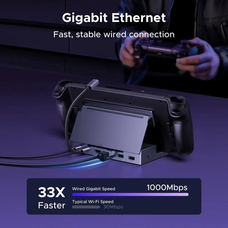 UGREEN Hub USB-C 6-en-1 pour Steam Deck, station d'accueil 4K 120Hz HDMI, 5 Gbps USB-A/C, PD 100 W, RJ45 1000 Mbps, compatible ROG Ally et Legion 5