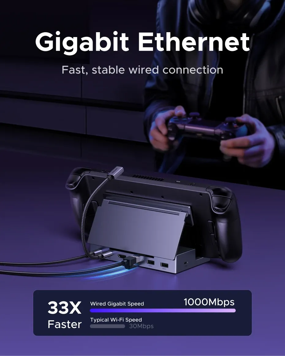 Port Ethernet pour une connexion filaire
