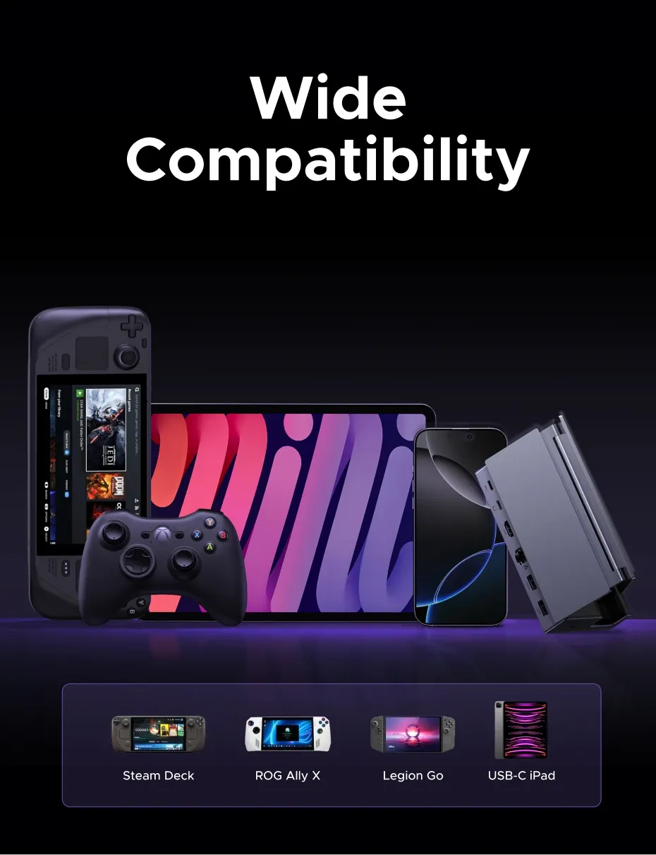 Compatibilité avec de nombreux appareils