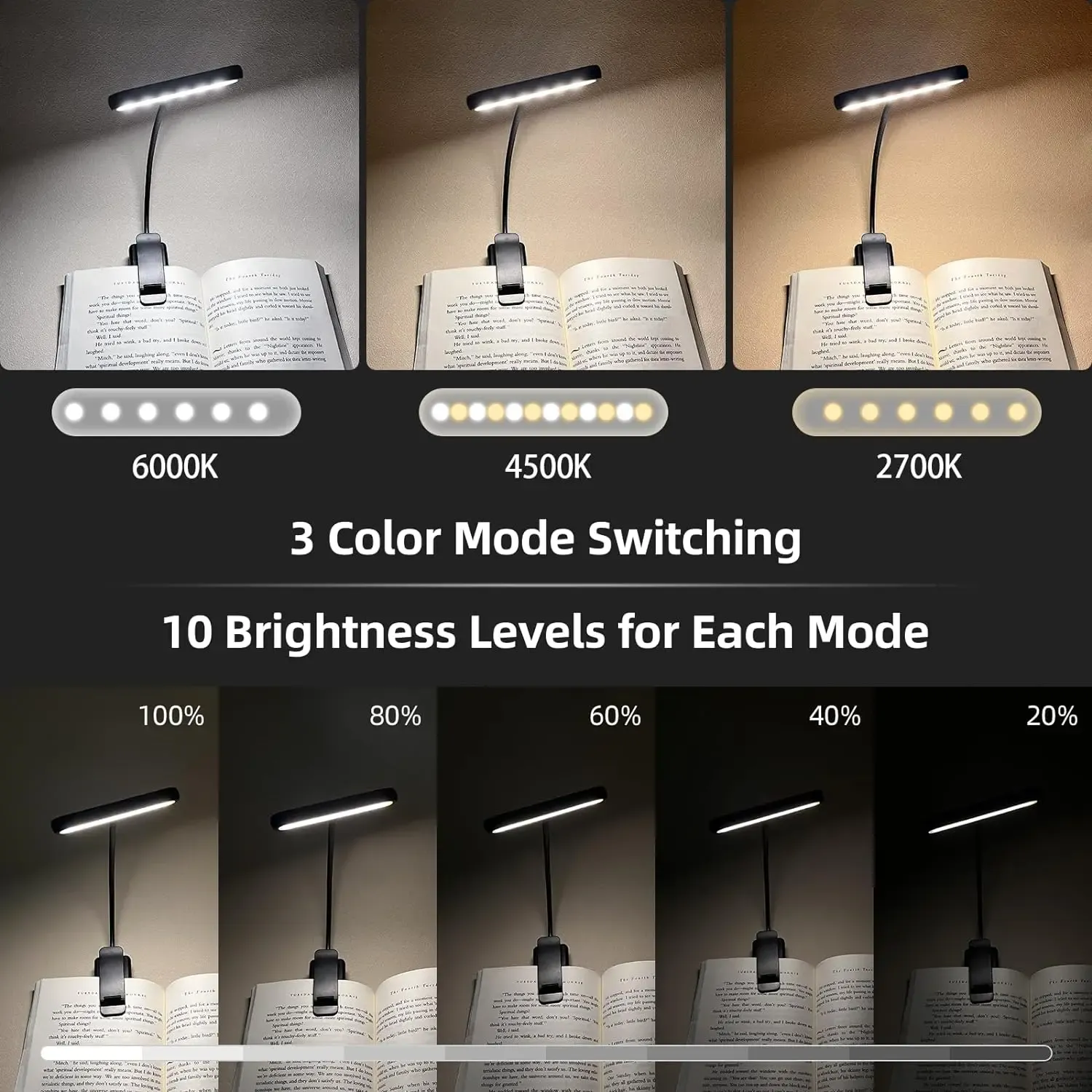 Lampe de lecture à pince rechargeable par USB, 3 couleurs et 10 niveaux de luminosité, flexible, pour lecture de partitions et pupitre de piano 2