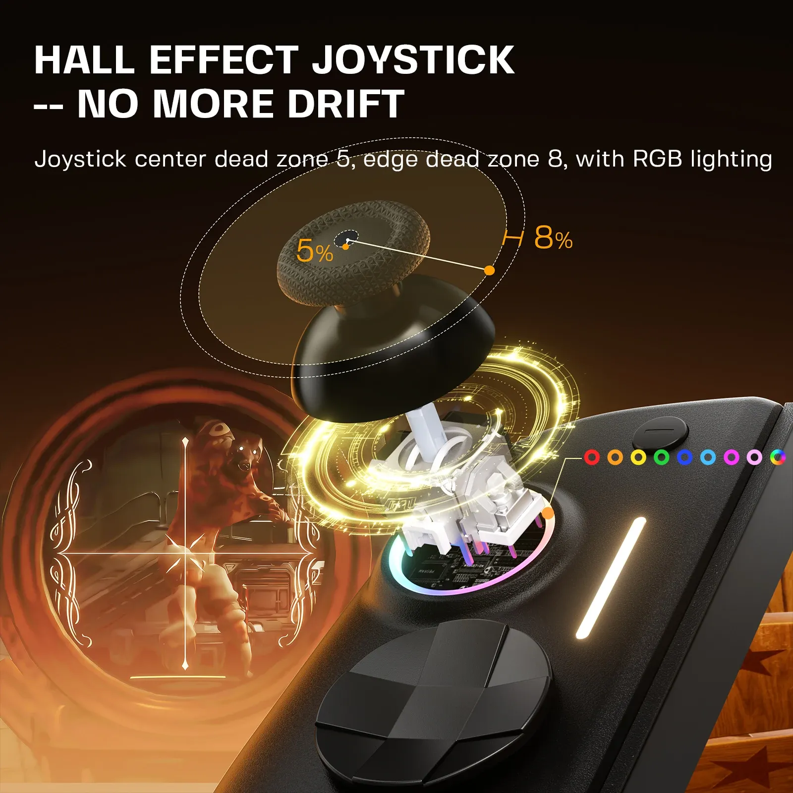 Boutons de la manette NYXI Hyperion 3