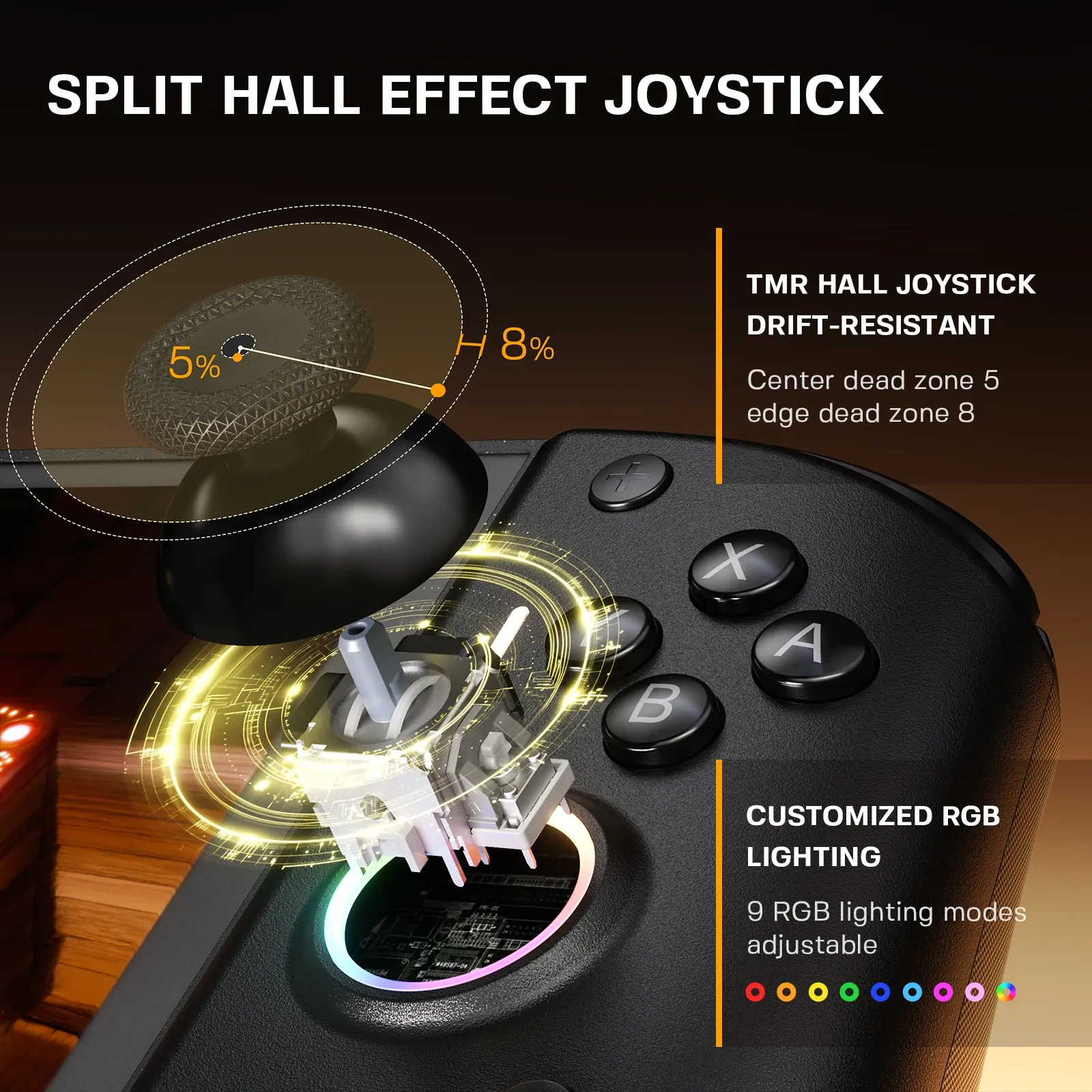 Manette NYXI Hyperion 3 et accessoires