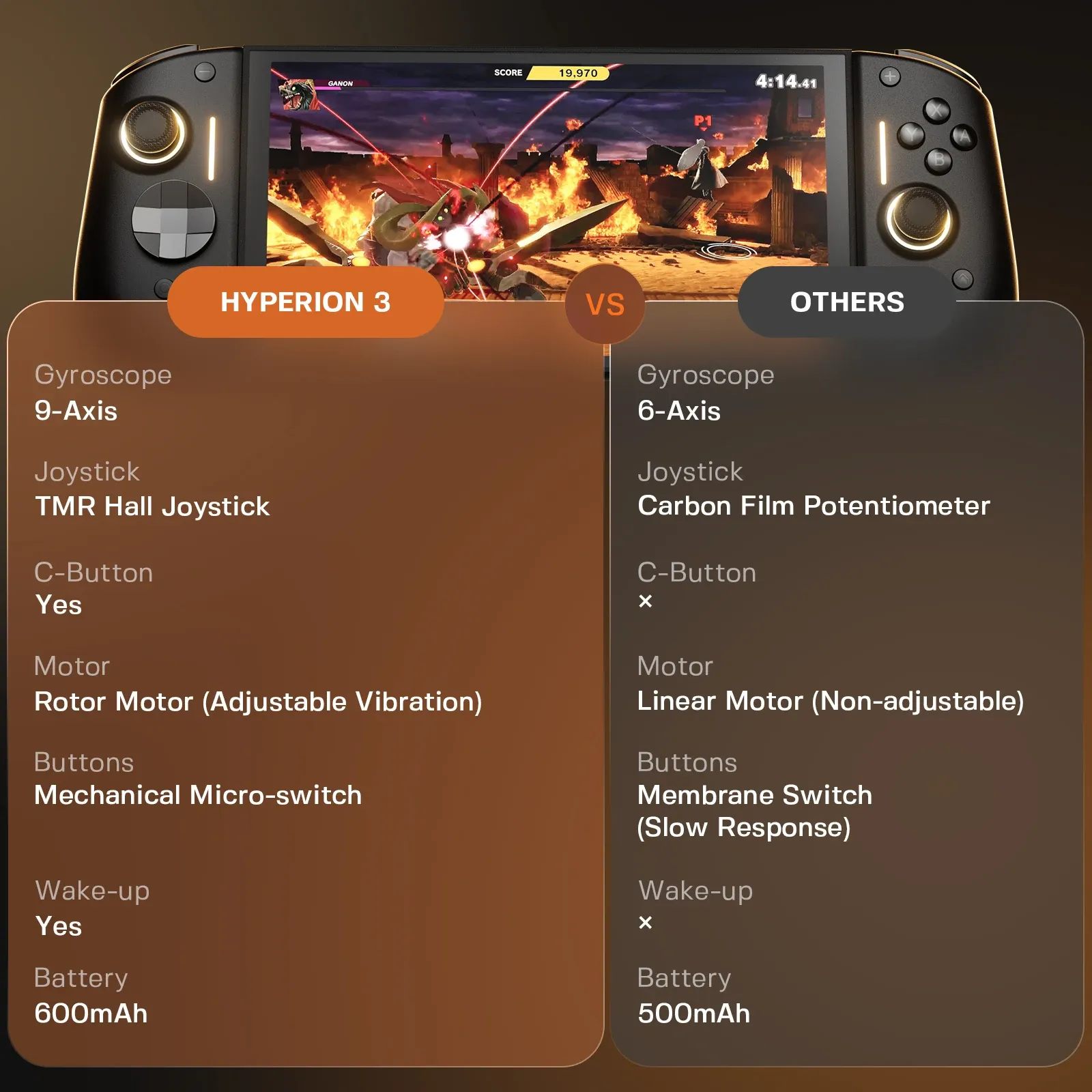 Manette NYXI Hyperion 3, édition finale