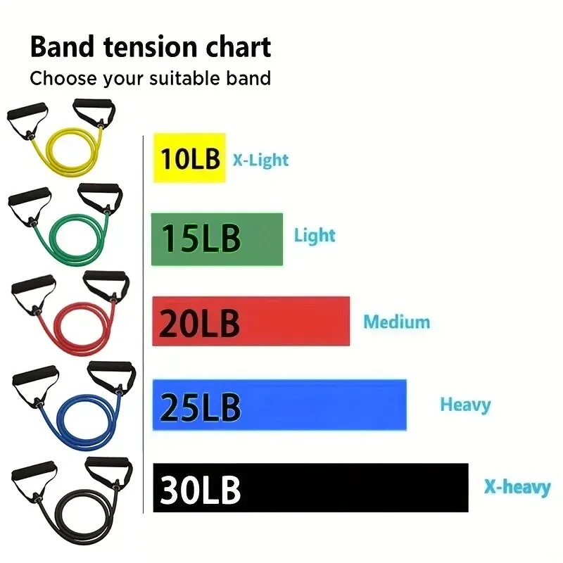 Bandes d'entraînement Foy en situation