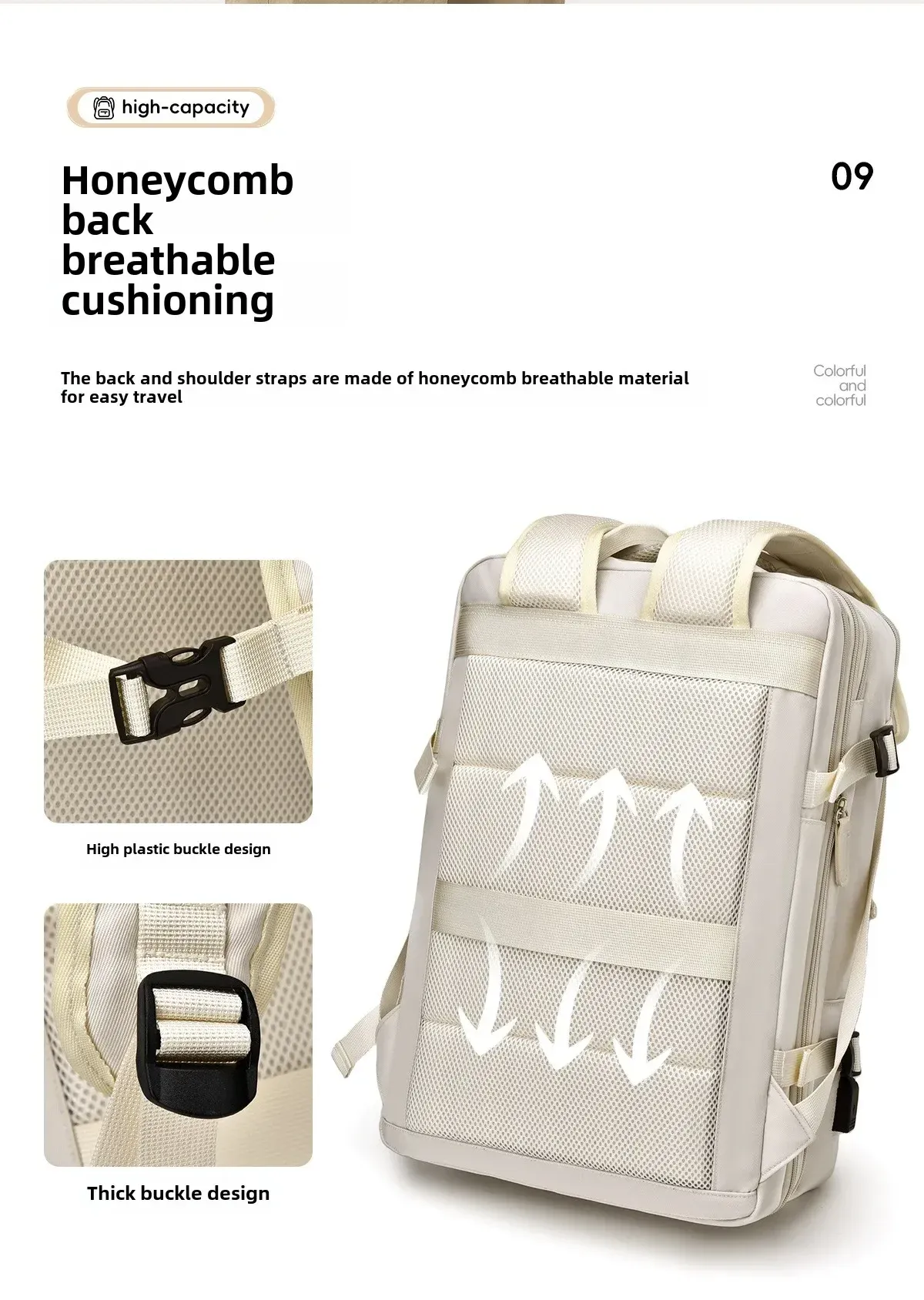 Sac à dos, matières