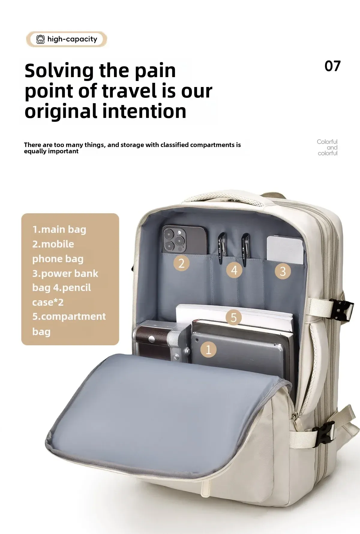 Sac à dos, en voyage
