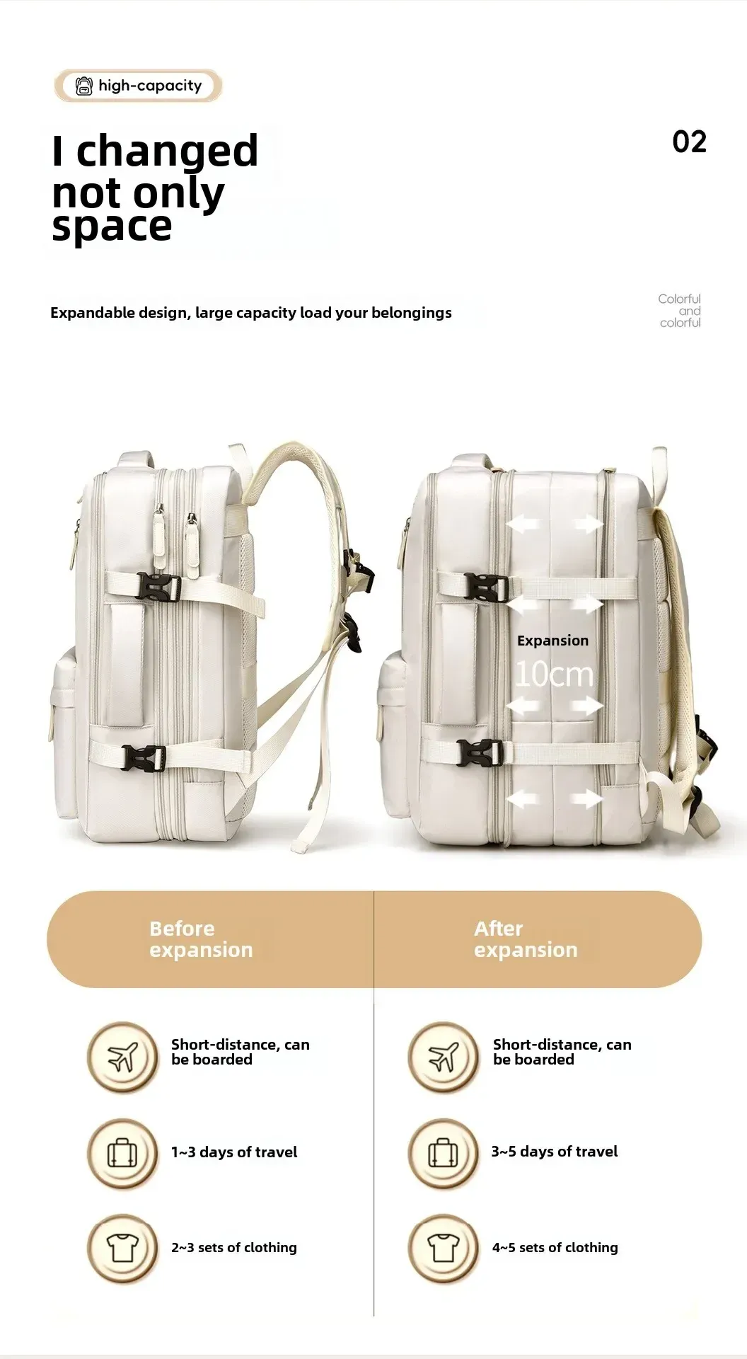 Sac à dos, compartiments