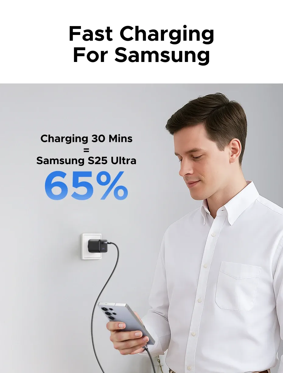 Chargeur UGREEN dans son environnement