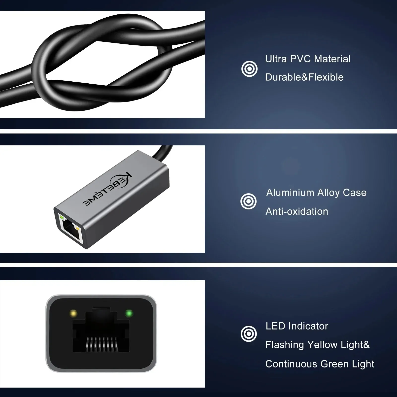 Adaptateur de secours pour port LAN endommagé