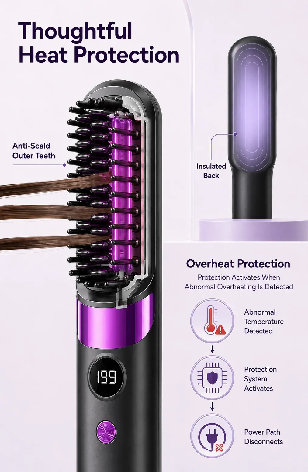 Brosse lissante électrique, vue d'ensemble